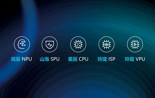 吴雄昂再遭罢免引发市场震动，arm中国区高管变动迷雾重重